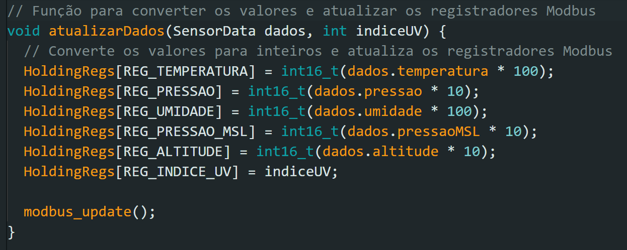 atuas_estacao