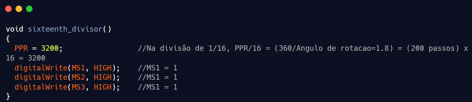 Função sixteenth_divisor